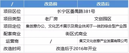 舊廠房、辦公樓改造02598.png